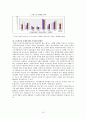 빈곤양상 변화와 복지정책 개선방안- 근로빈곤층을 중심으로 - 20페이지