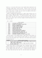 보육시설 평가인증제에 관하여 11페이지