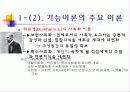 교육사회학과 평생교육 발표PPT 8페이지