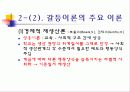 교육사회학과 평생교육 발표PPT 12페이지