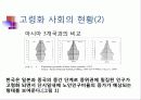 공중보건학_고령화사회와 저출산문제 6페이지