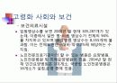 공중보건학_고령화사회와 저출산문제 12페이지