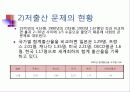 공중보건학_고령화사회와 저출산문제 16페이지