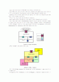 [IT와경영정보시스템]서버와 클라이언트 분류기준, 중앙처리장치(CPU)의 세 가지 핵심 모듈 6페이지