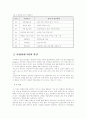 (중소기업경영론A형)창업 기업의 사업아이디어개발과 사업성분석에 관하여 설명 2페이지