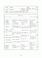 보디빌딩학습지도안 35페이지