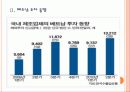 [베트남]베트남 시장의 성장과 향후 전망 - 중국시장과 비교분석 PPT자료 7페이지