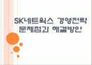 [SK네트웍스]SK네트웍스 경영전략의 문제점과 해결방안 PPT자료 1페이지