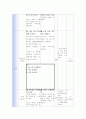 아이폰(iphone) 제품분석과 아이폰활용능력높이기위한방안 22페이지