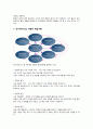 감성 리더십에 관한 조사 9페이지