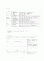 지주막하출혈 case study 13페이지