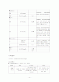 지주막하출혈 case study 14페이지