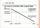 [대학 구조조정]대학 구조조정 배경과 현황 PPT자료 3페이지