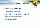 정책분석론-저출산 정책의 문제와 해결방안 30페이지