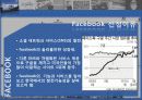 페이스북(facebook)마케팅사례및 서비스분석과 한계점 5페이지