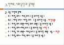 외국인노동자 현황과 실태분석 8페이지