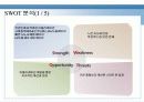 삼성전자 스마트폰 옴니아 마케팅swot.stp,4p전략분석 14페이지