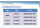 삼성전자 스마트폰 옴니아 마케팅swot.stp,4p전략분석 26페이지