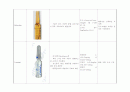 최신응급약물 정리(사진有)  9페이지