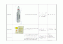 최신응급약물 정리(사진有)  10페이지