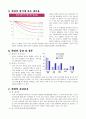 위암(Gastric cancer)에 관한 문헌고찰 및 병태생리 8페이지