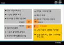 구굴의 한국 시장 진출 실폐 사례 연구  16페이지