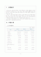 [KOGAS]한국가스공사 경영전략의 문제점과 해결방안 보고서 3페이지