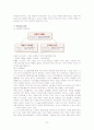 기업의 경쟁환경에 따른 경영전략의 유형과 차별화 전략에 필요한 호텔 내 핵심역량이 경영성과에 미치는 영향 27페이지