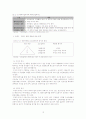 해외직접투자의 본질 및 전개과정 12페이지