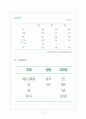 [S-oil기업분석] S-oil 경영전략의 문제점과 해결방안 보고서 4페이지