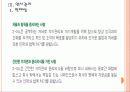 [S-oil기업분석] S-oil 인사관리의 문제점과 해결방안 PPT자료 7페이지