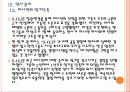 [S-oil기업분석] S-oil 인사관리의 문제점과 해결방안 PPT자료 23페이지