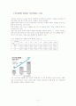 노인복지론 노인의 자살  3페이지