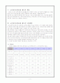 노인복지론 노인장기요양보험 2페이지