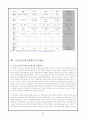 노인복지론 노인장기요양보험 35페이지