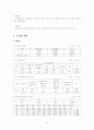 노인복지론 노인학대 10페이지