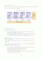 마케팅조사의 기초 14페이지