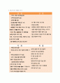 SK 에너지 신기술 전략 분석, SWOT 분석, 사업 분석, 재무 현황 분석 9페이지