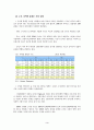 글로벌 휴대폰 시장 동향 및 분석 전망 3페이지