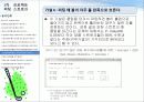 6시그마와 골프의 비교(퍼팅스트로크) 20페이지