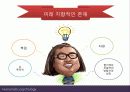 (인행사) 로저스와 Maslow의 인본주의 이론과 사례관리 파워포인트 PPT 보고서 - 성격발달에 대한 관점, 사회복지실천에 대한 적용 5페이지