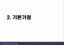 (인행사) 로저스와 Maslow의 인본주의 이론과 사례관리 파워포인트 PPT 보고서 - 성격발달에 대한 관점, 사회복지실천에 대한 적용 9페이지