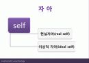 (인행사) 로저스와 Maslow의 인본주의 이론과 사례관리 파워포인트 PPT 보고서 - 성격발달에 대한 관점, 사회복지실천에 대한 적용 14페이지