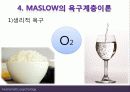 (인행사) 로저스와 Maslow의 인본주의 이론과 사례관리 파워포인트 PPT 보고서 - 성격발달에 대한 관점, 사회복지실천에 대한 적용 18페이지