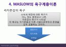 (인행사) 로저스와 Maslow의 인본주의 이론과 사례관리 파워포인트 PPT 보고서 - 성격발달에 대한 관점, 사회복지실천에 대한 적용 21페이지