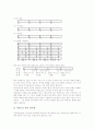 농악교육(풍물굿지도, 풍물놀이학습)의 의의, 농악교육(풍물굿지도, 풍물놀이학습)의 기본지도, 농악교육(풍물굿지도, 풍물놀이학습)의 연주지도, 향후 농악교육(풍물굿지도, 풍물놀이학습)의 내실화 과제와 제언 6페이지