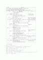 역할극(롤플레이, 역할놀이) 정의, 역할극(롤플레이, 역할놀이) 이론과 특징, 역할극(롤플레이, 역할놀이) 사례, 역할극(롤플레이, 역할놀이) 적용과 실제, 역할극(롤플레이, 역할놀이) 수업모형과 기대효과 분석 4페이지