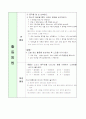 전통놀이 활동계획안 2페이지