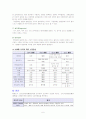 뇌출혈(Intra Cerebral Hemorrhage)case  7페이지