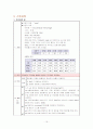 뇌출혈(Intra Cerebral Hemorrhage)case  20페이지